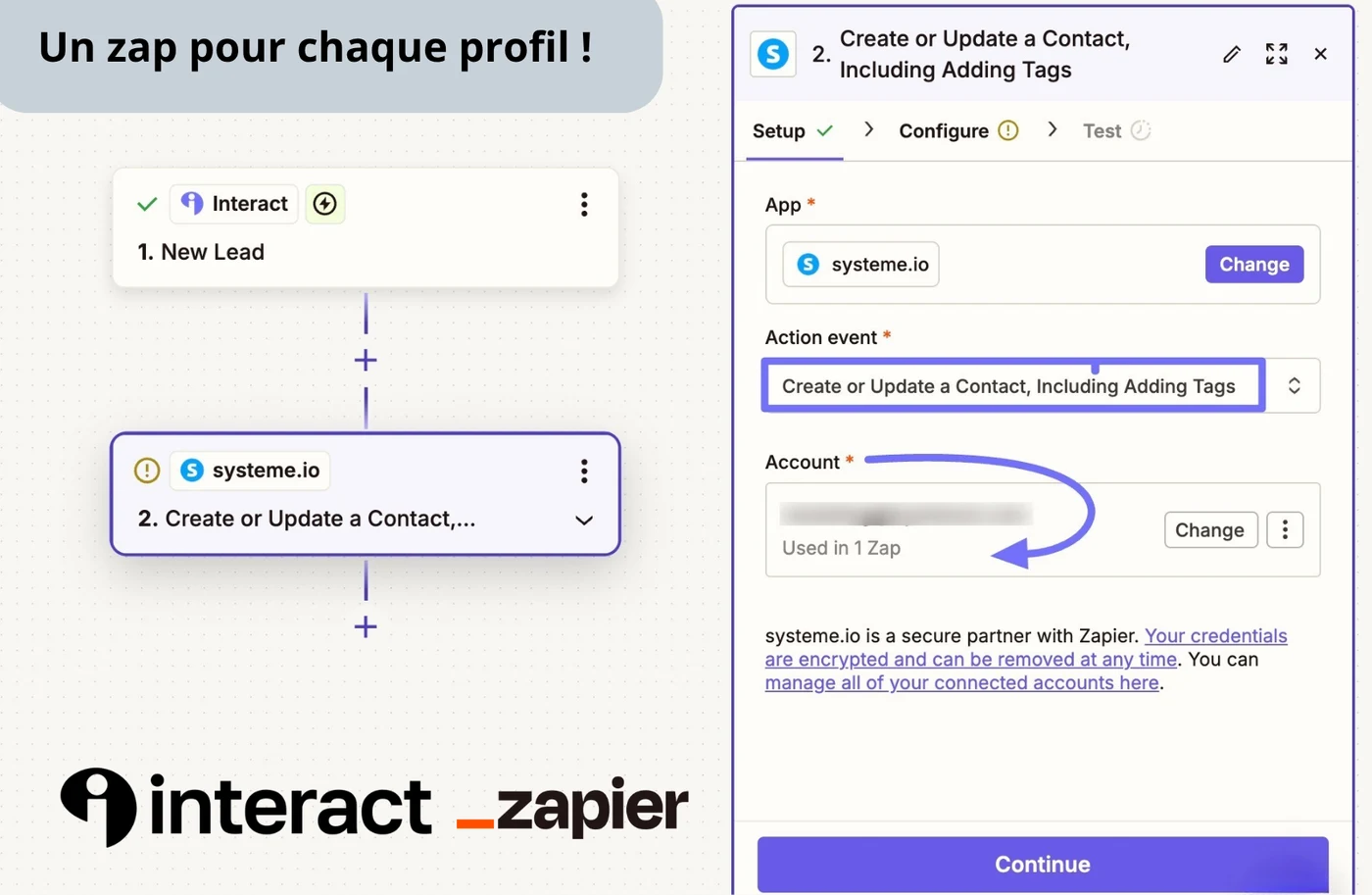 One Zap per quiz result, as Interact's documentation recommends