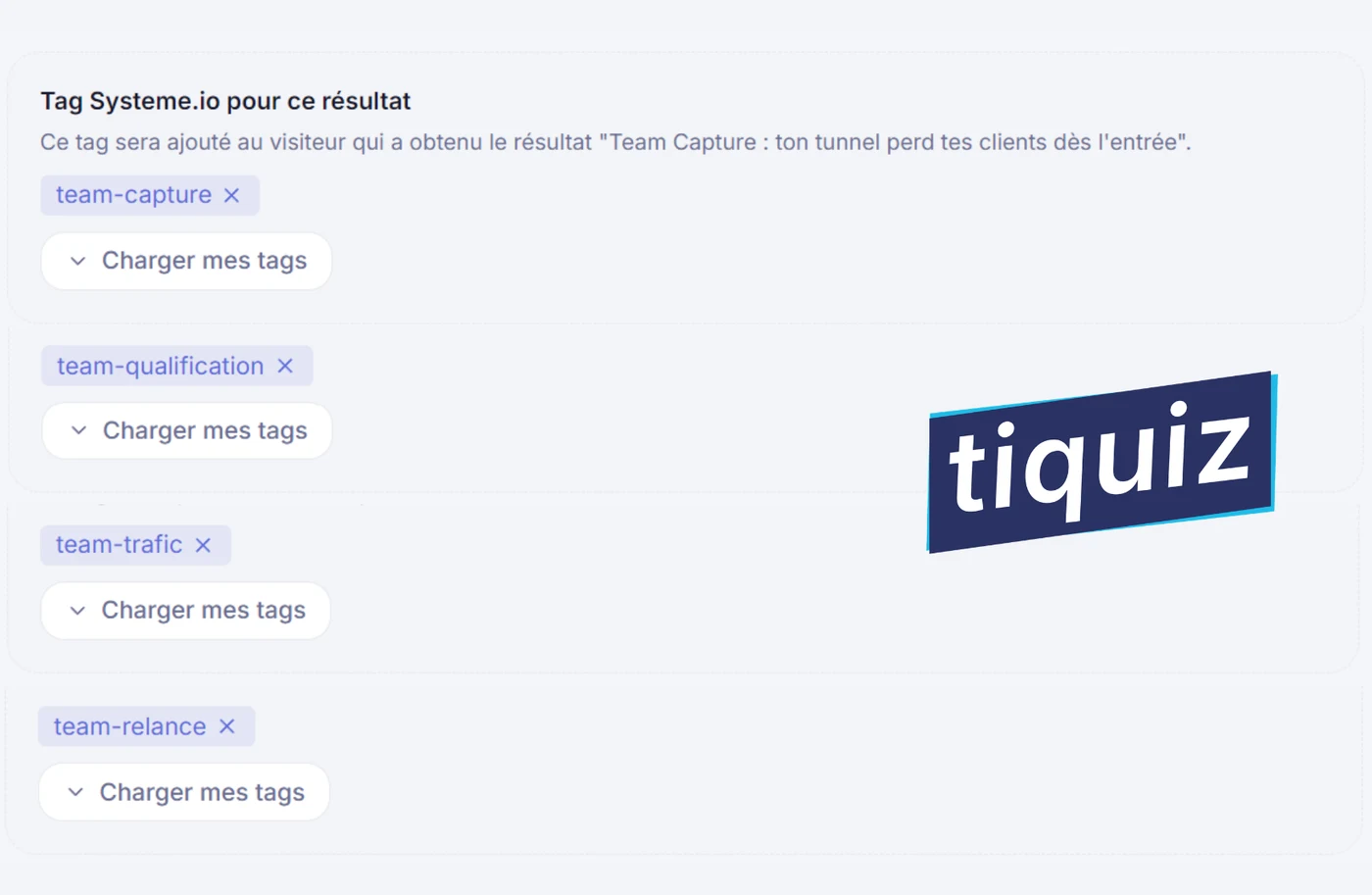 The profiles of a Tiquiz quiz and the Systeme.io tag attached to each one